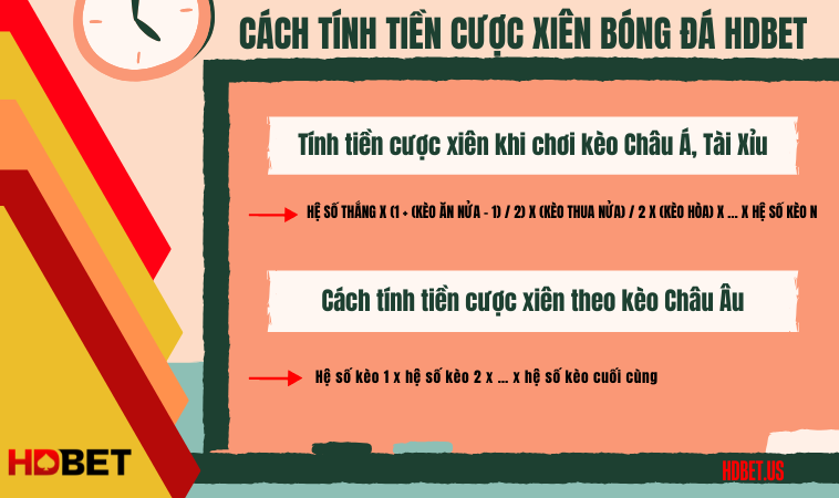 Cách tính tiền cược xiên trong bóng đá HDbet