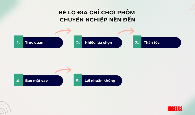 Hé lộ địa chỉ chơi Phỏm chuyên nghiệp nên đến
