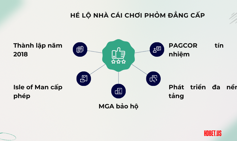 Hé lộ nhà cái chơi Phỏm đẳng cấp