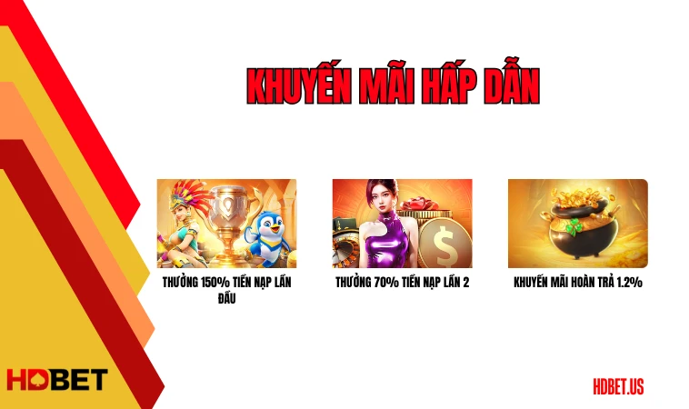 Khuyến mãi hấp dẫn