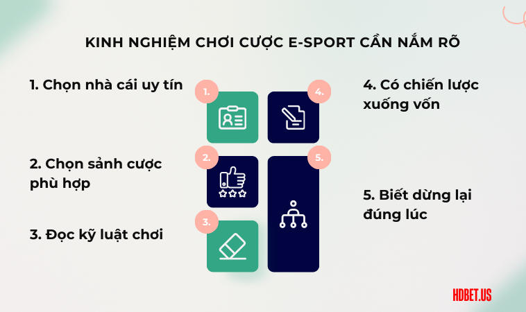 Kinh nghiệm chơi cược E-Sport cần nắm rõ