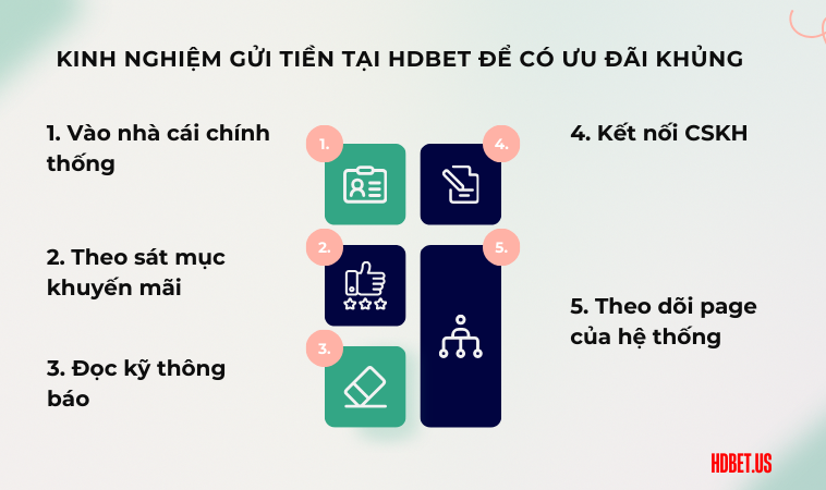 Bí quyết săn ưu đãi từ nhà cái HDBet