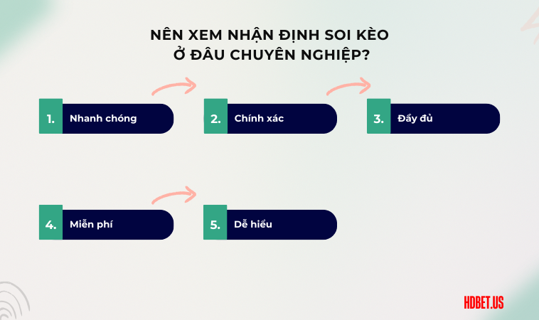 Nên xem nhận định soi kèo ở đâu chuyên nghiệp?