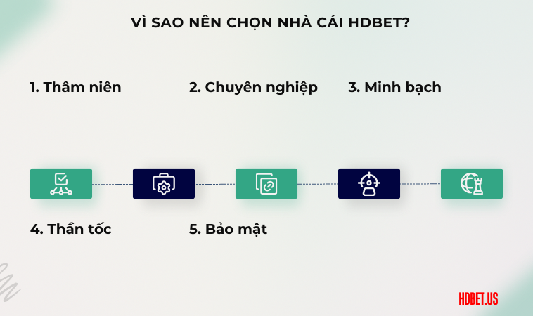 Vì sao nên chọn nhà cái HDBet?