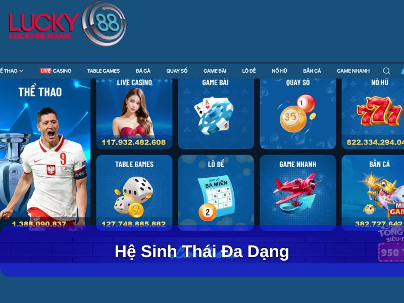 Hệ sinh thái đa dạng tại Lucky88